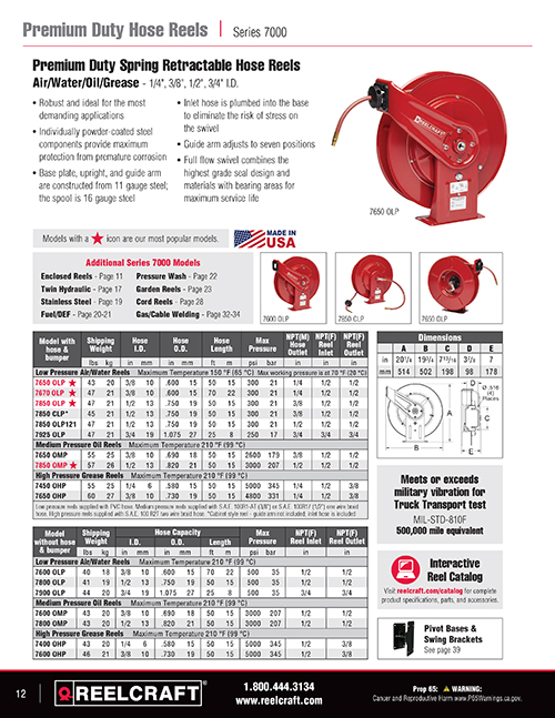 REELCRAFT HOSE REEL SPRING RETRACT 3/4INX75FT - Spring Return Hose Reels  with Hose - RLCFD83075OLP