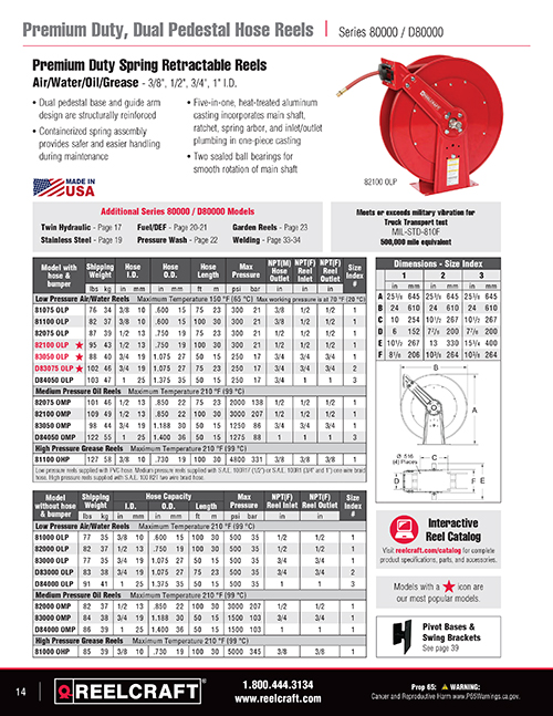 REELCRAFT Electric Motor Driven Hose Reel: 275 ft (3/4 in I.D.), 1,000 psi  Max Op Pressure, Iron