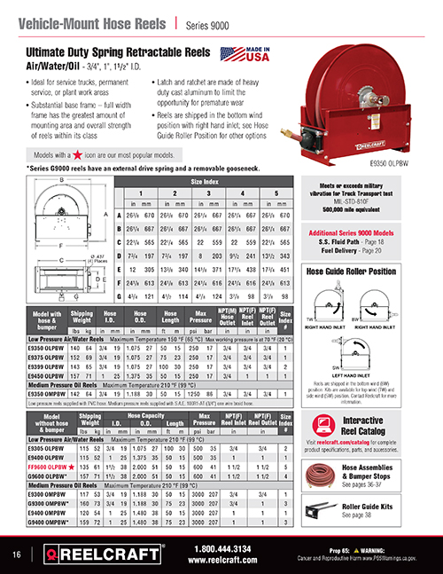 Vehicle-Mount Hose Reels