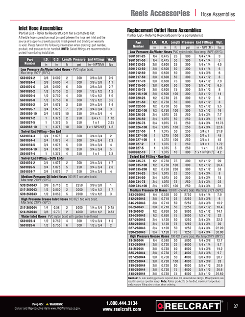 Reelcraft Catalog Page 37 - Hose Assemblies