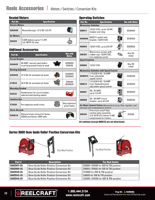 Reelcraft Catalog Page 38 - Motors & Switches