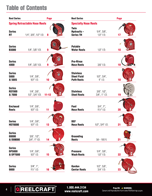 Reelcraft Catalog Page 4 - Table of Contents