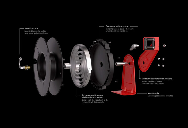 Reelcraft's Series RT Economical Hose Reel